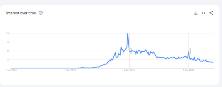 The Top 15 Japanese Porn Stars Of All Time (According To Reddit) NSFW 56 Ai Uehara interest