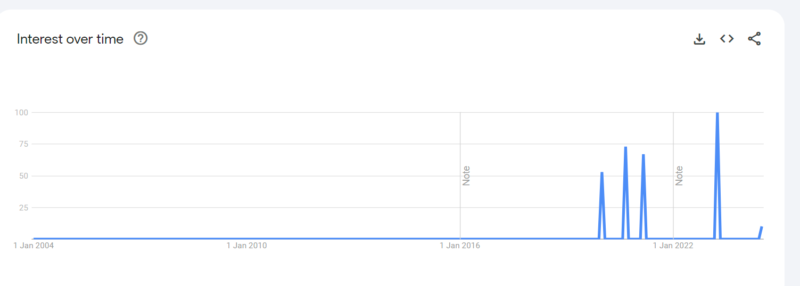 The Top 15 Japanese Porn Stars Of All Time (According To Reddit) NSFW 54 Akia Yumeno interest