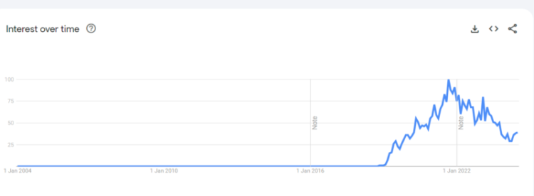 The Top 15 Japanese Porn Stars Of All Time (According To Reddit) NSFW 58 Eimi Fukada trends interest