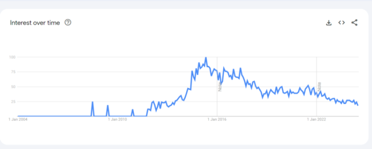 The Top 15 Japanese Porn Stars Of All Time (According To Reddit) NSFW 62 Erika Kitagawa interest