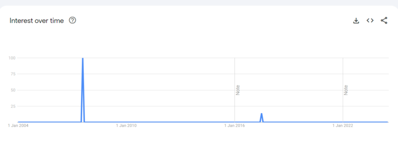 The Top 15 Japanese Porn Stars Of All Time (According To Reddit) NSFW 46 Jula Boin google stats