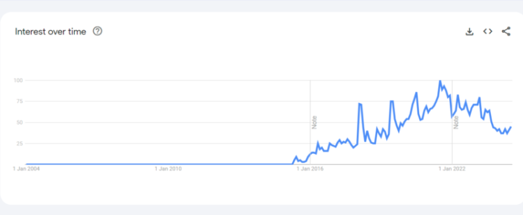 The Top 15 Japanese Porn Stars Of All Time (According To Reddit) NSFW 50 Yua Mikami interest google