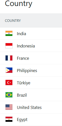 anime motivation countries for hentai 2024 december