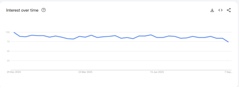 Screenshot 2025 09 11 102540